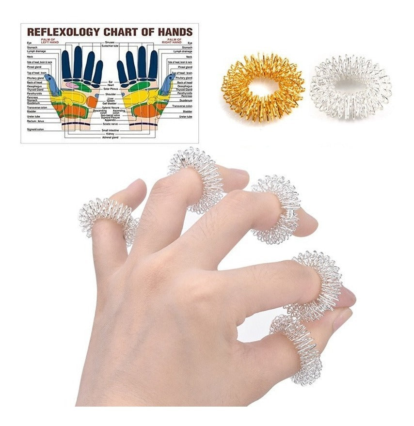 Anillo De Masaje De Acero Inoxidable Para Dedo 5 Unidades