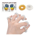 Anillo De Masaje De Acero Inoxidable Para Dedo 5 Unidades