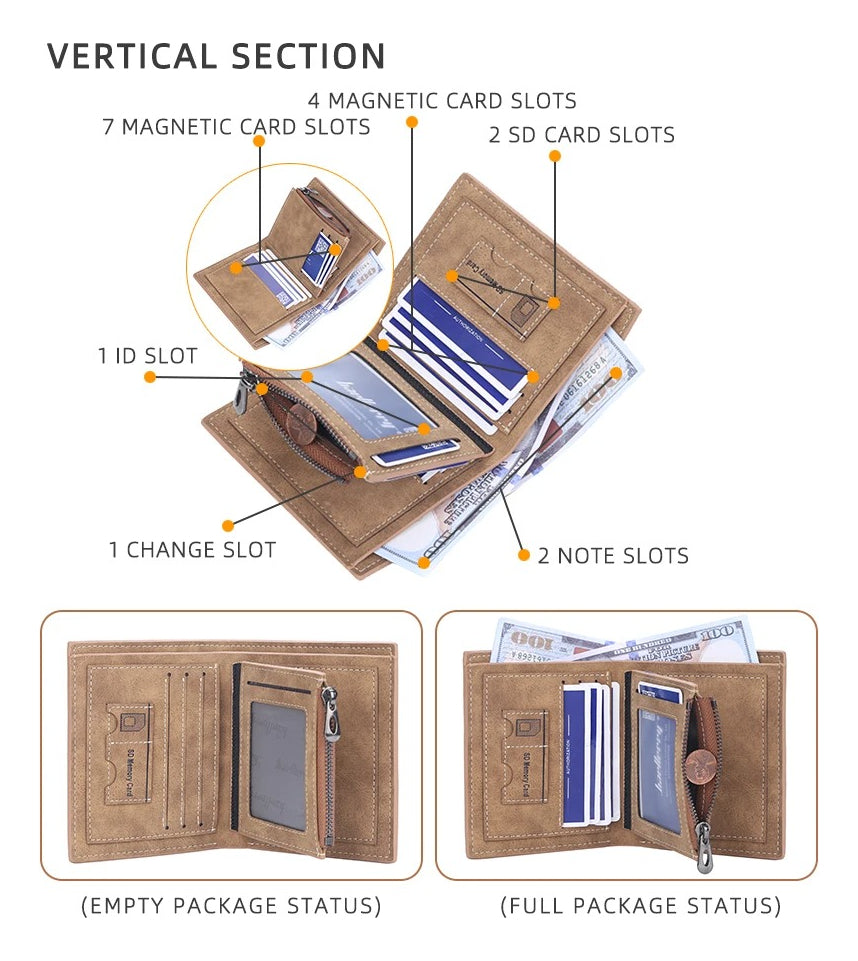 Billeteras Retro Distincion De Cuero Con Cremallera