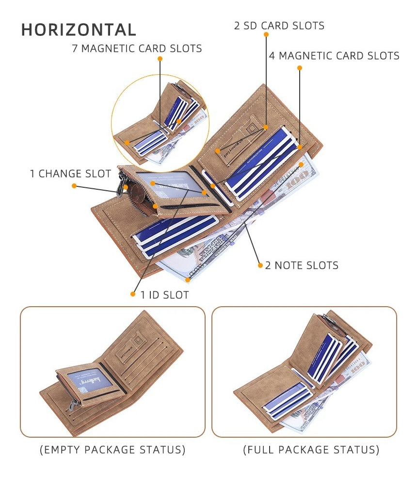 Billeteras Retro Short Distincion De Cuero Con Cremallera